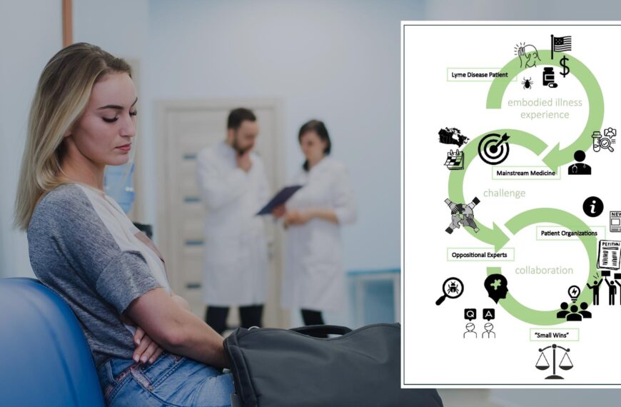 A graphical abstract floats over top of a young woman sitting in a waiting room of a hospital, waiting for help.