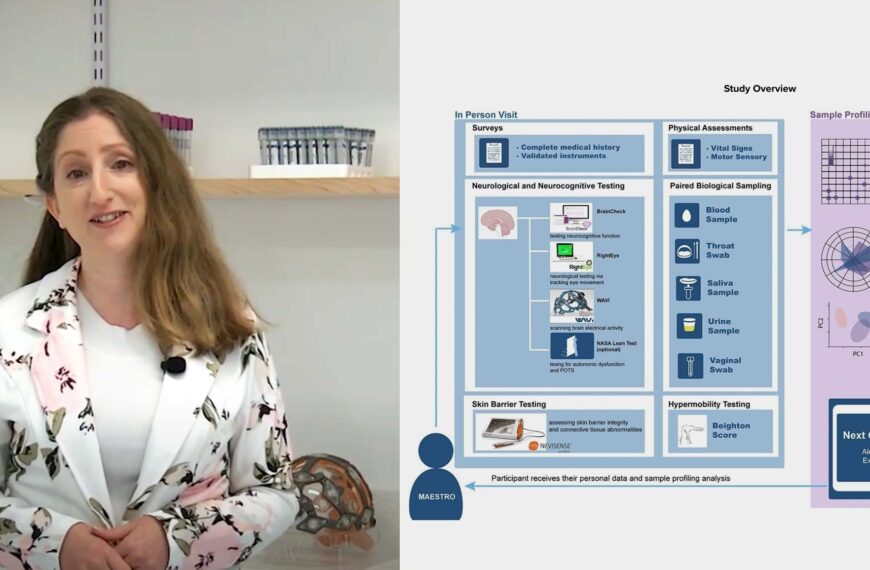 Dr. Michal Caspi Tal, PhD from MIT with a figure.